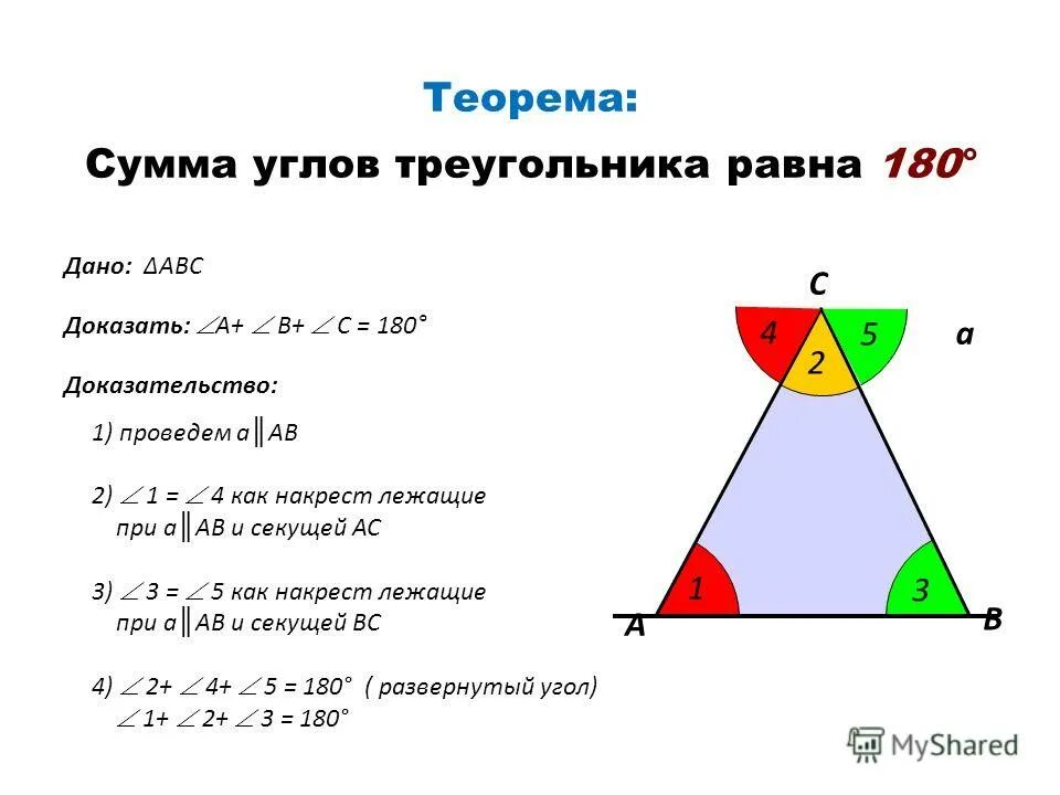 Замечательные теоремы. Теорема о сумме углов треугольника. Теорема о сумме углов треугольника с доказательством. Доказательство теоремы о сумме углов треугольника 7 класс. Доказательство что сумма углов треугольника равна 180.