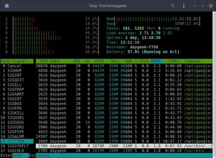 Linux ограничение