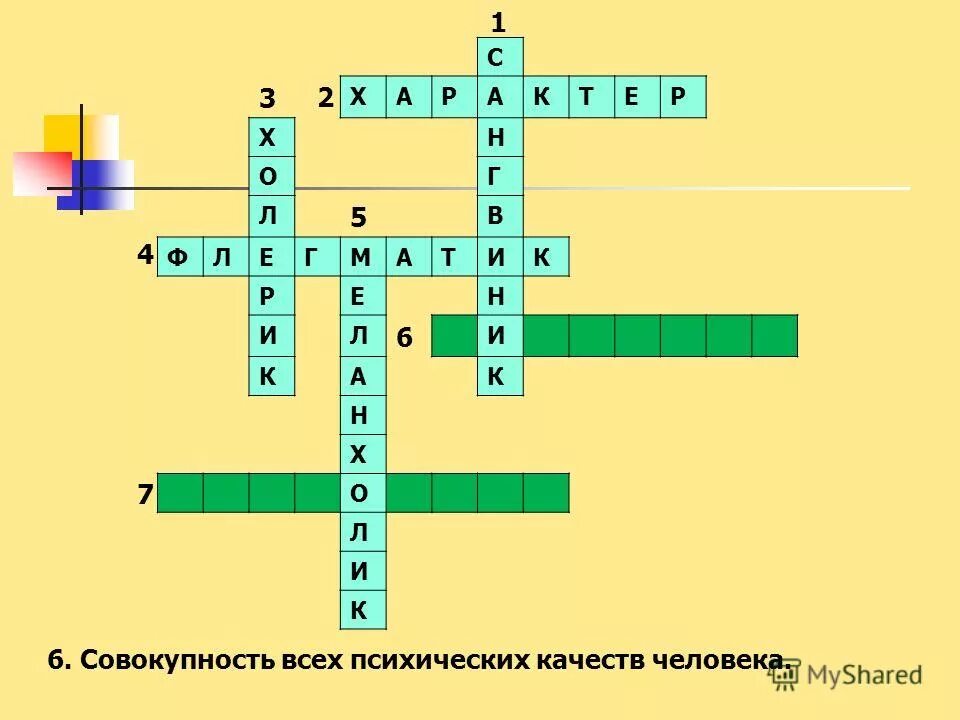 Темперамент 9 букв сканворд. Кроссворд по рассказу кавказский пленник с вопросами. Кроссворд по произведениям чехова. Кроссворд по стилистике речи. Кроссворд с ответами.