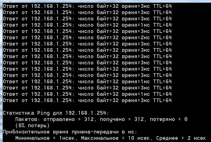 Ping ответ. Ping командная строка. пинг 0. пинг провайдера. Ping ответ.