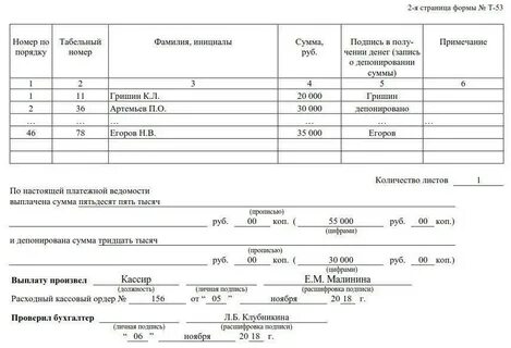 Заработная плата оформление