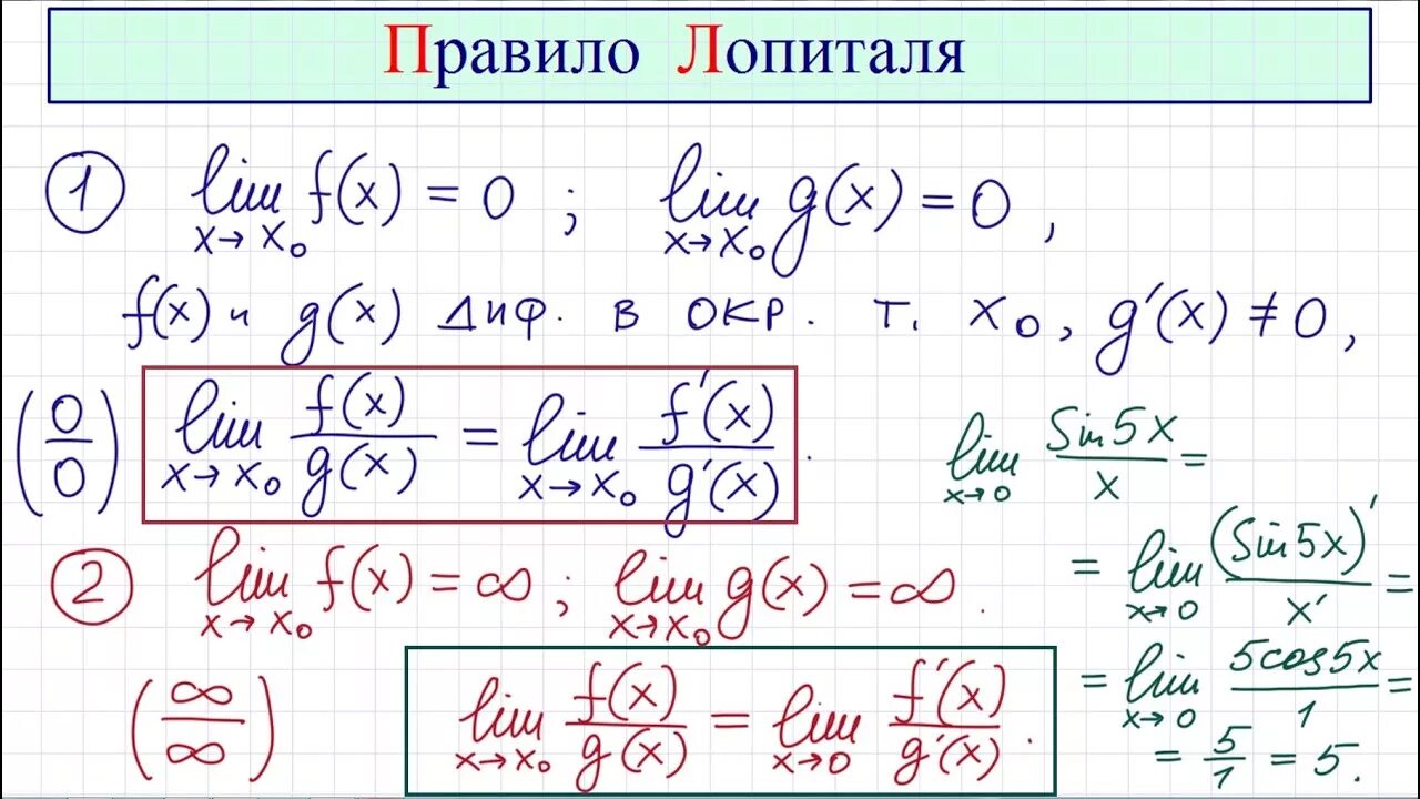 Правило лопиталя бернулли примеры Правило лопиталя раскрытия