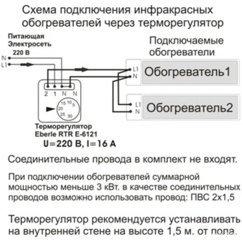 Инфракрасный обогреватель Алмак ИК 5 купить в интернет-магазине Мосхолдинг. Цена