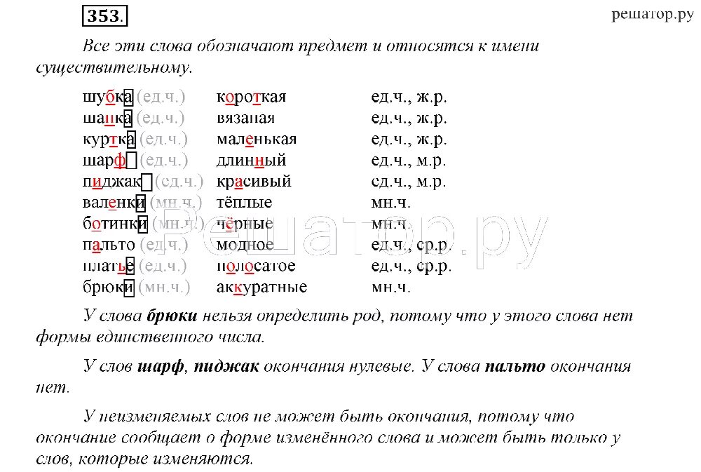 Анализ слова пальто