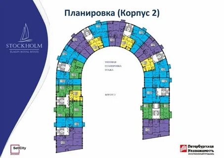 Описание планировки