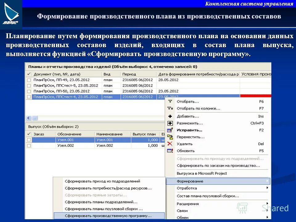 Управления создание комплексных систем. Разработки и внедрения информационных систем. Системы управления ниокр. Информационная среда. Системы управления ниокр.