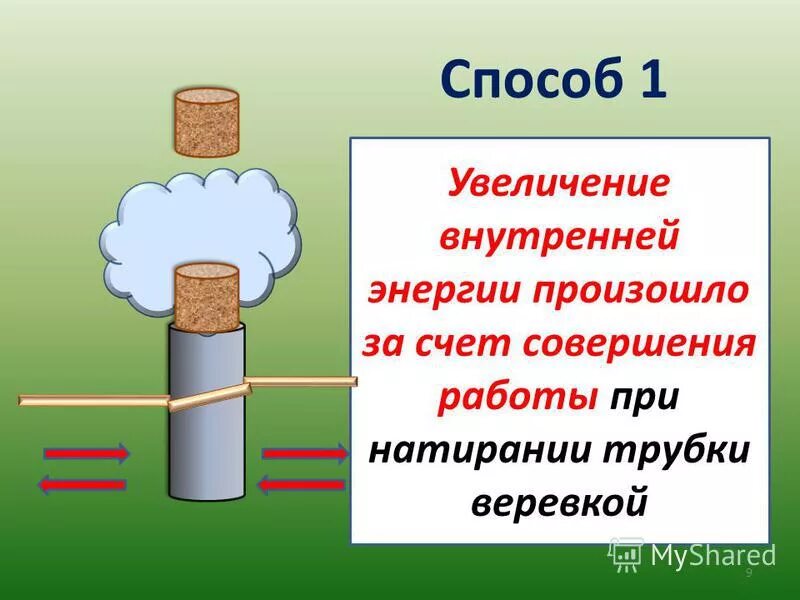 Внутренняя энергия тела совершающего работу. Увеличение внутренней энергии. Способы увеличения внутренней энергии. Совершение работы над телом. Внутренняя энергия совершение работы.