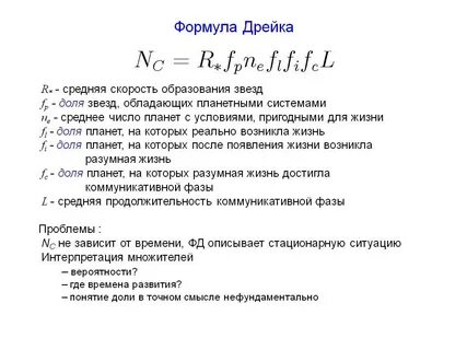 Число дрейка