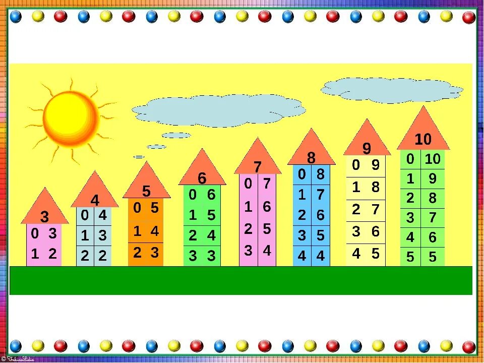 Состав 10 легко. Числовые домики. Состав числа до 10. Математические домики. Числовой домик 10.