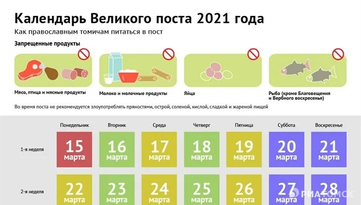 20 апреля что можно. Великий пост в 2020 году. Пост 2022. Календарь питания. Пост календарь питания.