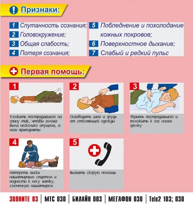 Последовательность действия c a d b. Порядок действий при оказании первой помощи при потере сознания. оказание первой мед помощи при обмороке алгоритм действий. оказание первой доврачебной помощи при обмороке. последовательность оказания первой помощи при потере сознания.