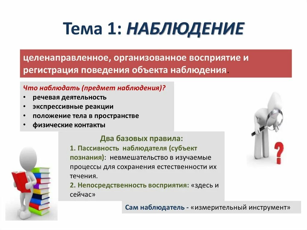 Тема для наблюдения. Предмет наблюдения. Целенаправленное наблюдение. Наблюдение свободное и целенаправленное.