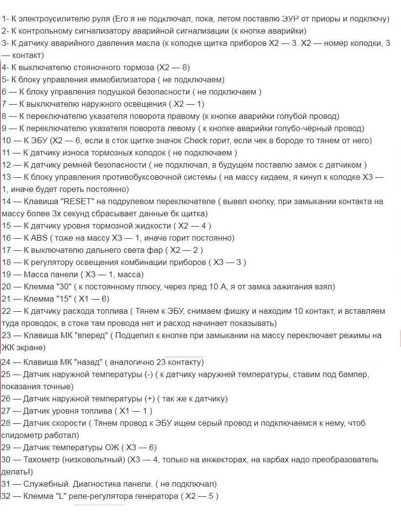 Ошибка бортового компьютера приора. Таблица ошибок приора 16 клапанов. коды ошибок на приборной панели приора 1. коды ошибок двигателя приоры 16 клапанов. коды ошибок приора 16 клапанов на панели приборов.