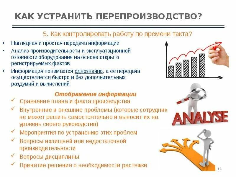 Как исправить управление