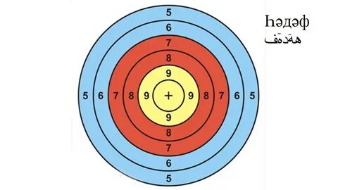 Стрельба по мишени 9