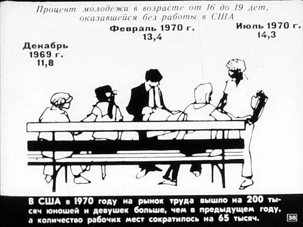 Центр капитализма