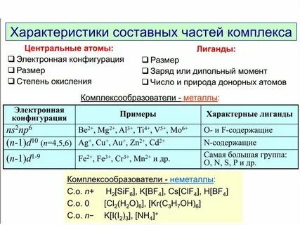 Соединения серебра