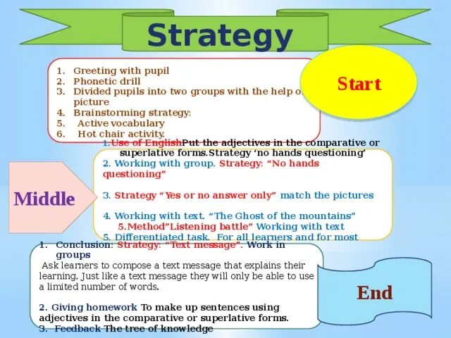 Active Vocabulary. Скай смарт Divide the Words into Groups. Dividing into 2 Groups. Презентация на английском Schneider Group.