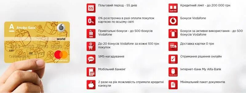 Как войти в альфа банк без карты. Кредитная карта Альфа банк. Карта Альфа банка. Оплата кредитной картой Альфа банка. Кредитная карта Альфа банк условия получения.