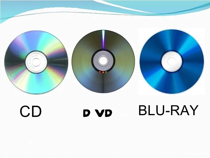 Компакт диски Blu-ray Disc. Отличия CD DVD Blu ray. CD vs DVD vs Blue-ray. Двд от СД диски разница.