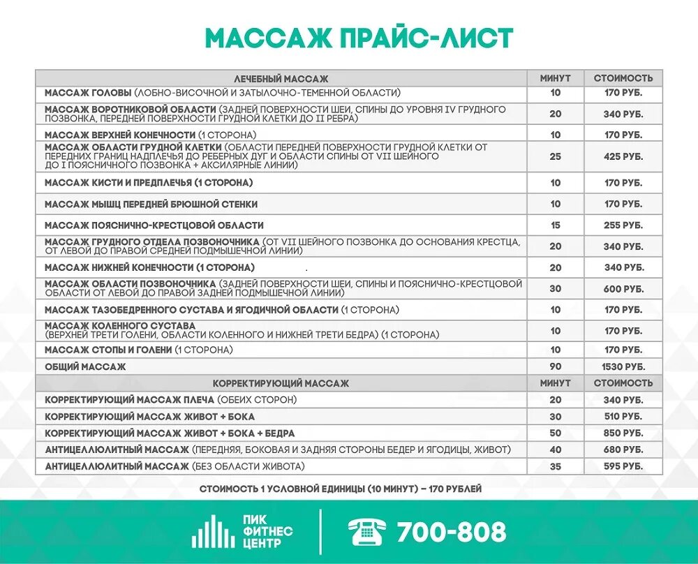 Цены на ковид в москве. Прайс лист. Прайс лист образец. Виды прайс листов. Прейскурант медицинского центра.