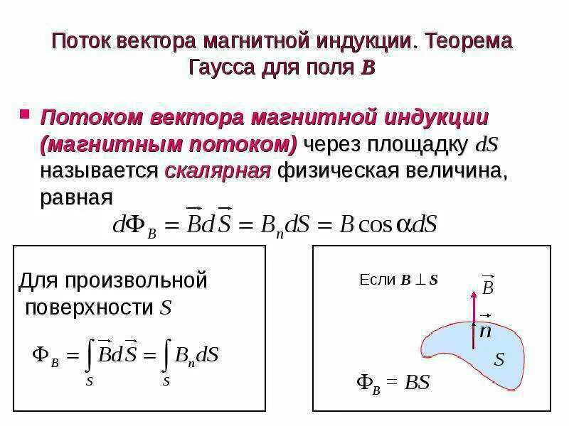 Поток вектора магнитной индукции формула. Как определить поток магнитной индукции. Модуль изменения потока вектора магнитной индукции формула. Поток вектора магнитной индукции единицы измерения. Формула изменения потока