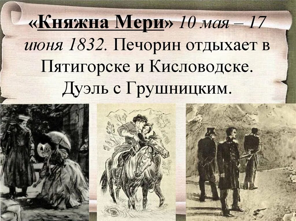 Урок анализ главы княжна мери. Печорин княгиня мери Княжна мери. Герой нашего времени Княжна мери Бэла. Лермонтов герой нашего времени Княжна мери.