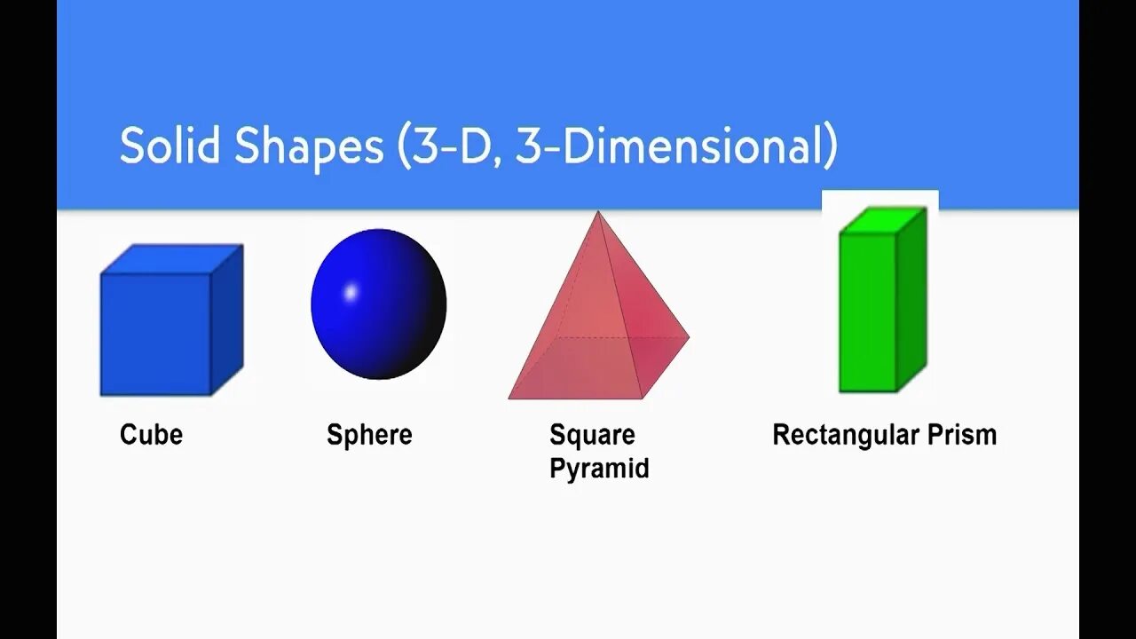 3 dimensional. Dimensional shapes. two dimensional shape and three dimensional. shapes 4 grade. shapes edges and vertices.