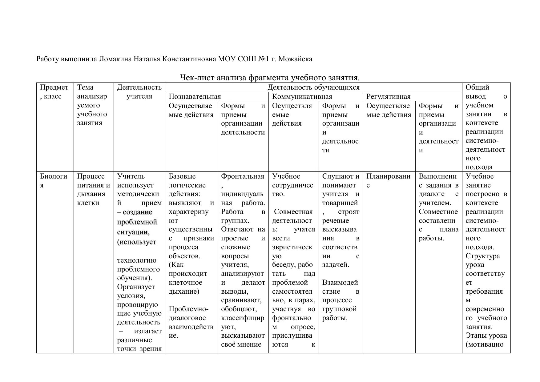 Современное учебное занятие чек лист. Чек-лист анализа фрагмента учебного занятия.. Чек-лист анализа фрагмента учебного занятия в начальной школе. Чек-лист анализа фрагмента учебного занятия по информатике. Чек-лист анализа фрагмента учебного занятия по обществознанию.