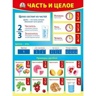 Плакаты частями