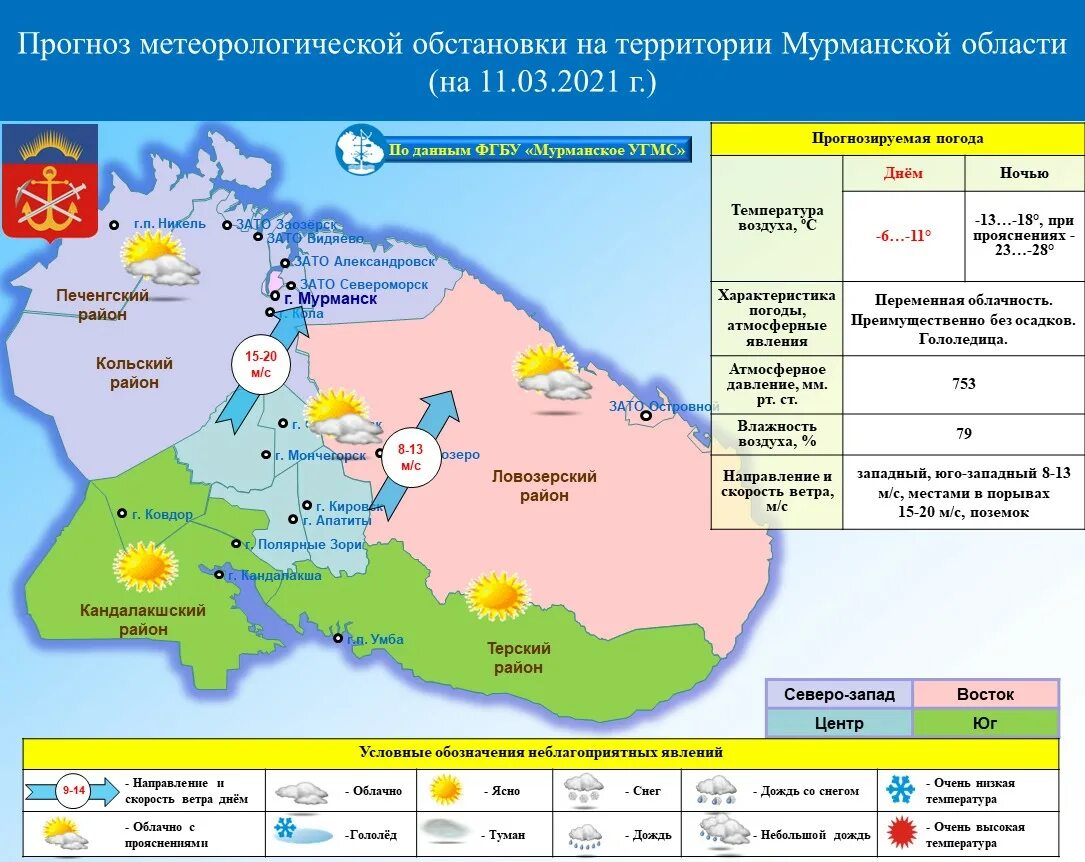 Климат Мурманской области. Территория Мурманской области. Климатическая карта Мурманской области. Мурманская область климатические условия. Норвежский сайт погоды оленегорск мурманской