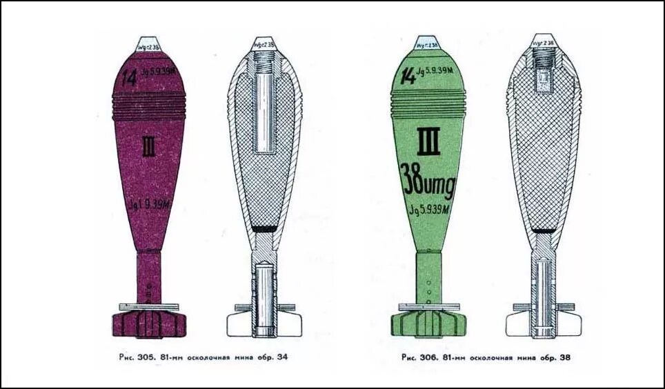 160 мм мина. Мина миномёта 82 мм Германия. Минометный снаряд 82 мм. Немецкая 81 мм минометная мина схема. 60 Мм минометная мина чертеж.