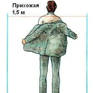 Снять верхнюю одежду