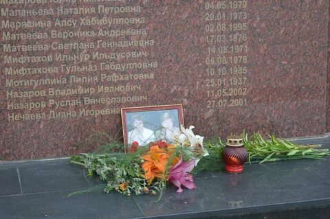 Крушение список