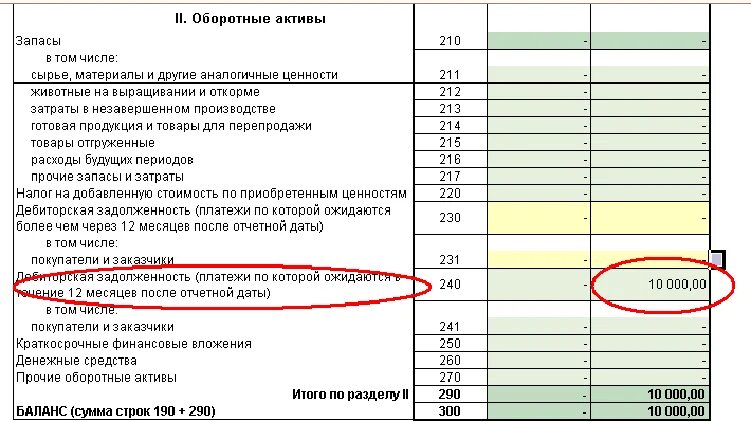 Уставной капитал какая строка в балансе. Задолженность учредителей в уставный капитал в балансе. Задолженность учредителей по взносам в уставной капитал в балансе. Задолженность учредителей по вкладам в уставный капитал в балансе. Взнос учредителей в уставный капитал строка в балансе.