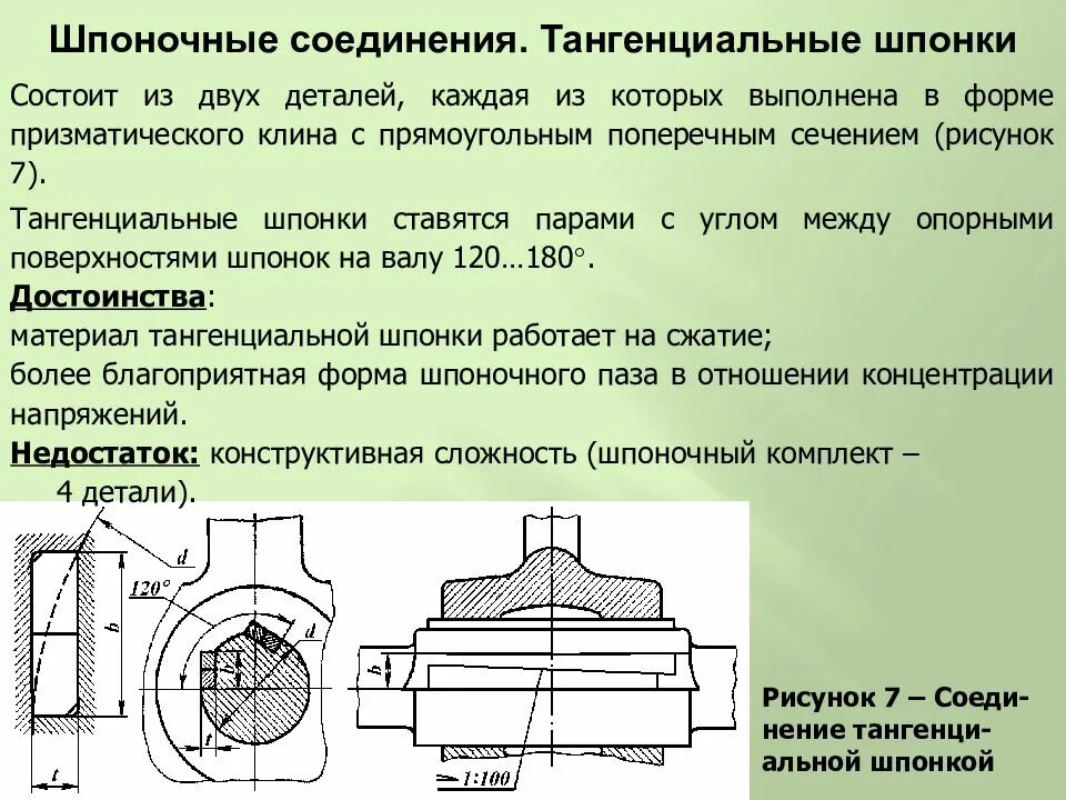 Костюм представляющий собой соединение верхней. Посадки шпоночных соединений. Достоинства шпоночных соединений. Шпоночные соединения презентация. Штифтовые и шпоночные соединения.