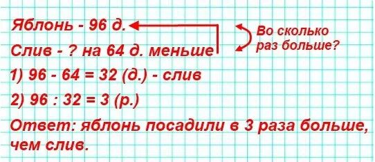 Математика 3 класс 2 часть учебник стр 16 номер 3. Математика 3 класс часть 1 страница 19 упражнение 1. Стр 16 задача 3 математика 3 класс. Математика 3 класс часть 1 страница 19 упражнение 1. Математика 3 класс 1 часть страница 105 номер 14.