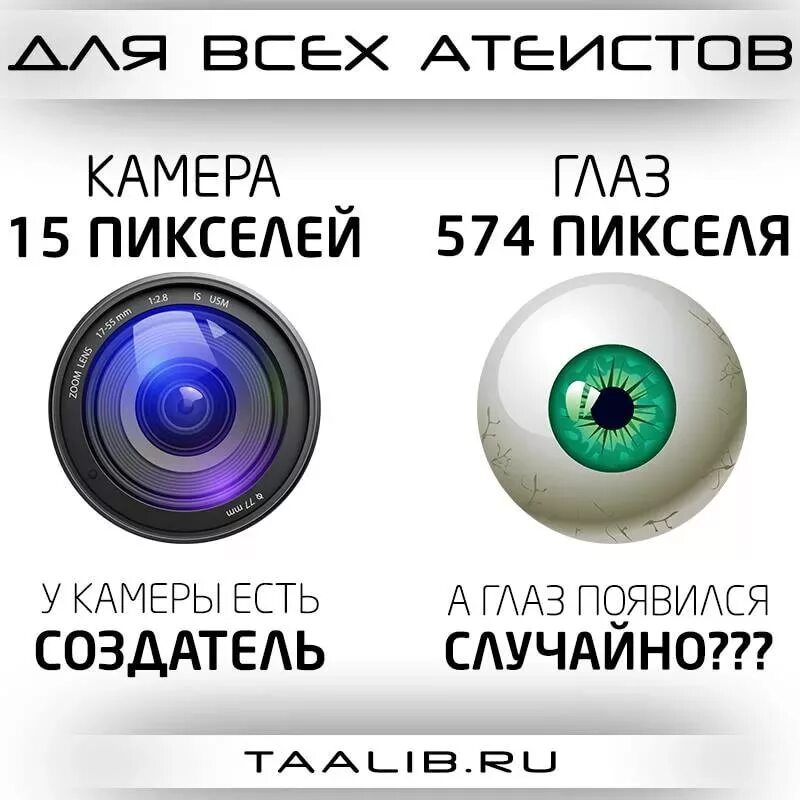 Сколько мегапикселей в 15 про. Разрешение глаза человека. Сколько мегапикселей в глазу человека. Мегапиксели в человеческом глазе. Человеческий глаз и камера.