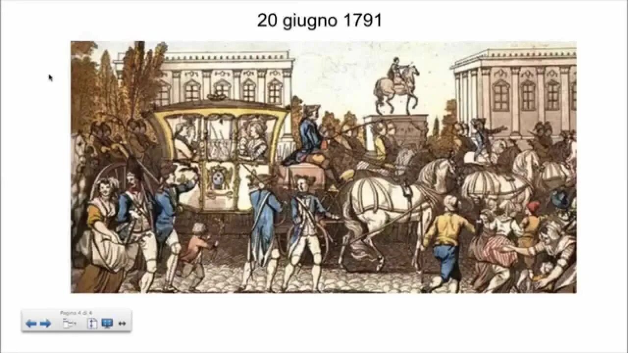 Вареннский кризис. Вареннский кризис. 1791 год 25 июня. Вареннский кризис. Вареннский кризис.
