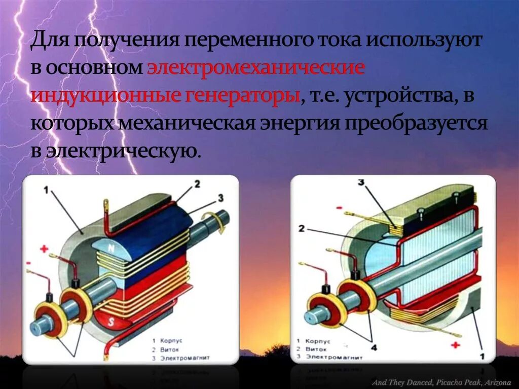 Электромеханические индукционные генераторы. Электромеханический индукционный Генератор переменного тока схема. Получение и передача переменного электрического тока трансформатор. Ротор генератора электромеханический индукционный. Генератор электрического тока физика