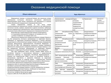Вне зависимости от наличия
