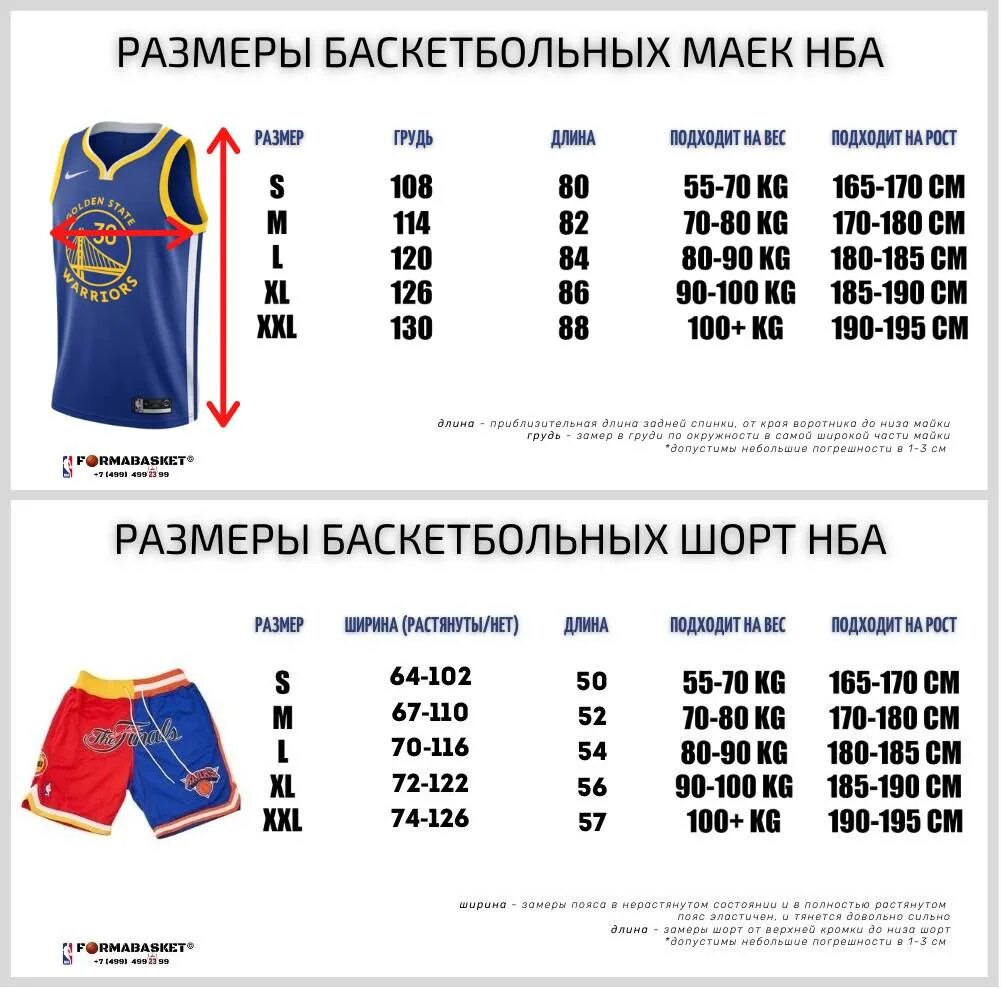 Шорты баскетбольные Размерная сетка. Размерная сетка Nike NBA шорты. Размеры баскетбольной формы таблица. Размерная сетка баскетбольной майки найк мужские. Размеры формы рф