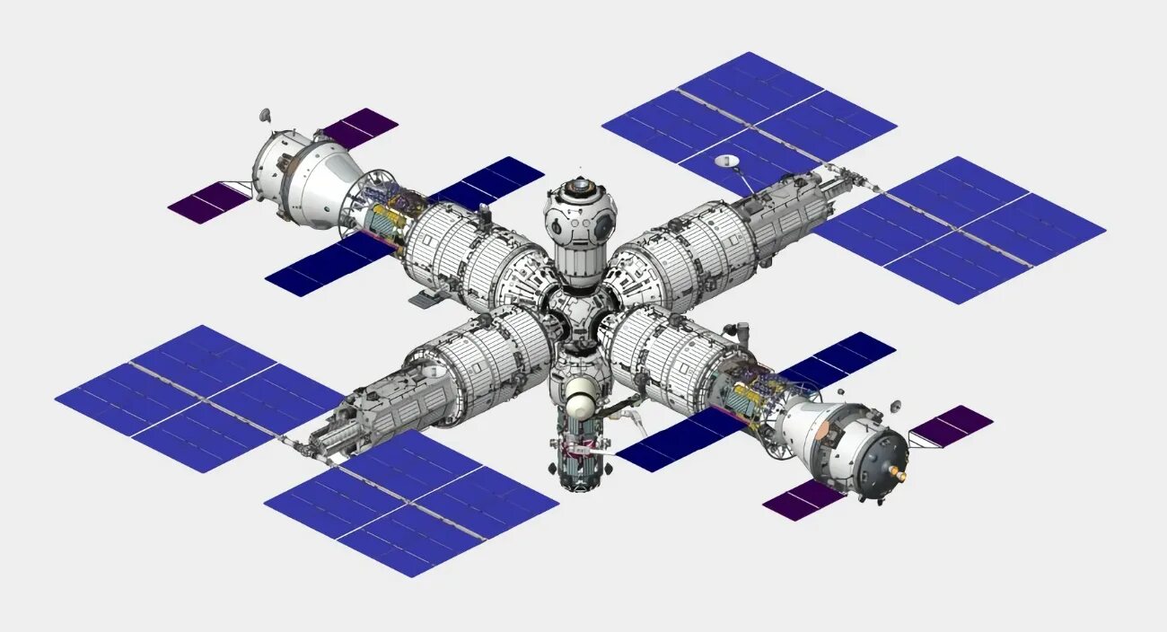 Российская орбитальная служебная станция. Национальная орбитальная Космическая станция. Росс Космическая станция. Станция Росс научно-энергетический модуль. Как называется орбитальная научная станция