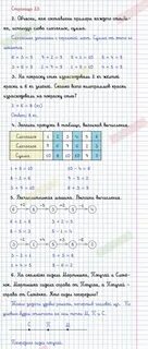 5 класс математика страница 85 номер 3.63