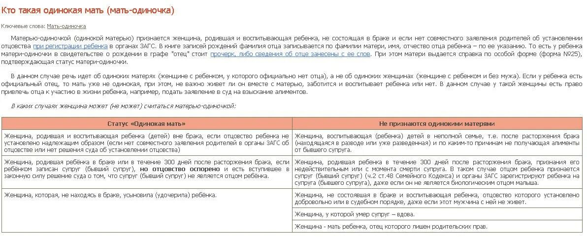 Оставила детей бывшему мужу. Статус одинокой матери. Законодательство для льгот матери одиночки. Если я мать одиночка.