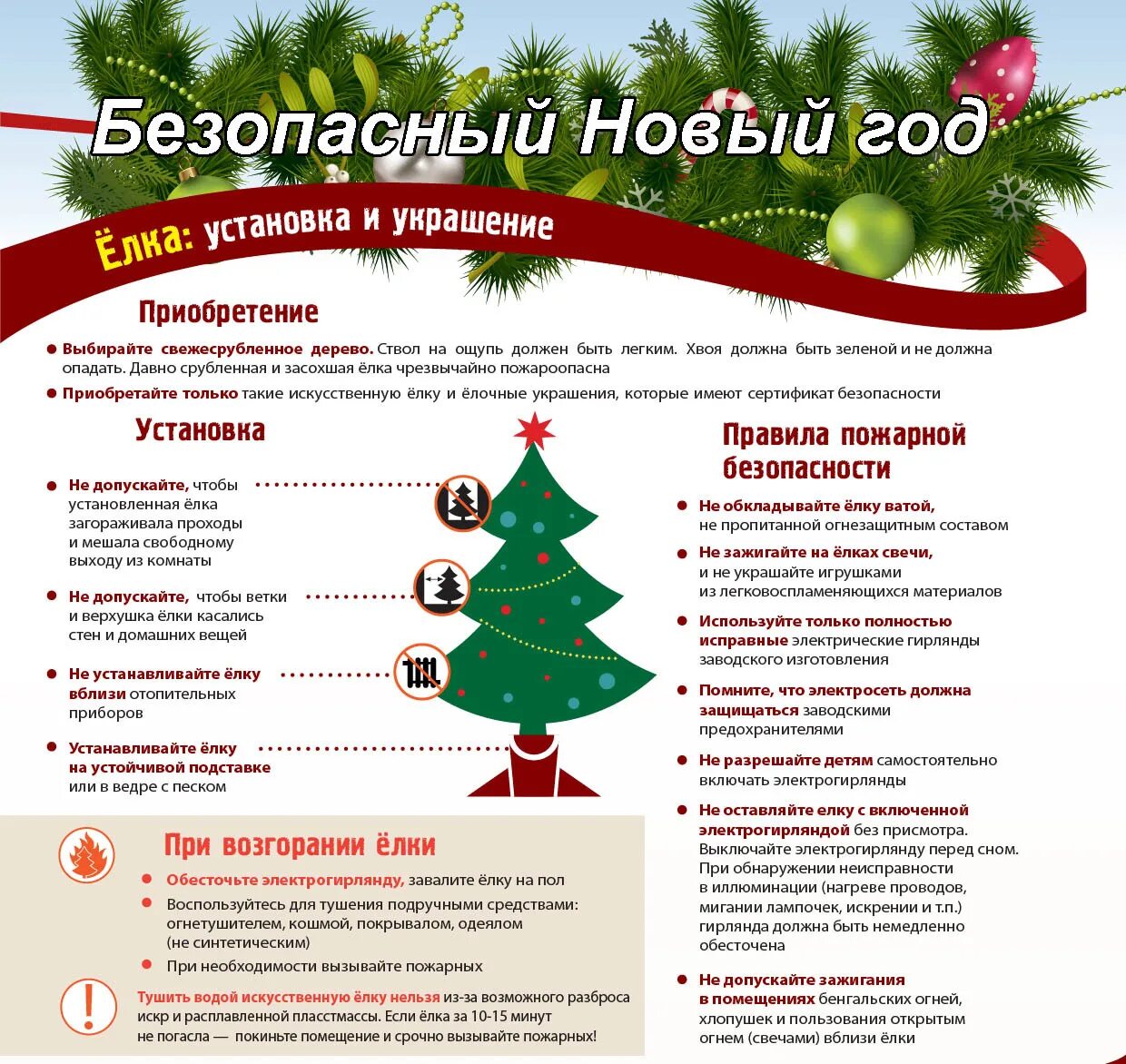 противопожарная безопасность на новый год. пожарная безопасность в новогодние праздники. памятки для родителей пожарная безопасность в новый год. правила пожарной безопасности при установке новогодней елки. пожарная безопасность в новый год.