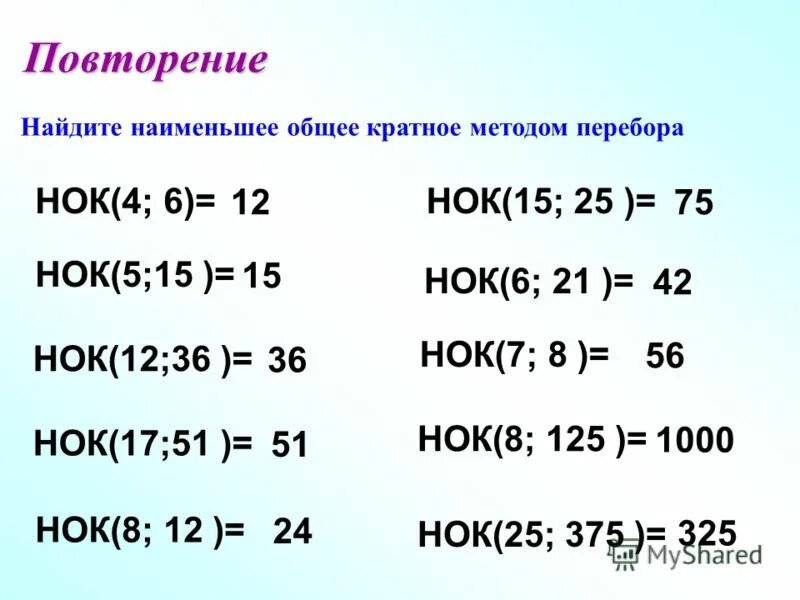 Нок 8 7 5. НОК методом перебора. Нахождение НОК И НОД методом перебора. Алгоритм нахождения НОД методом перебора.