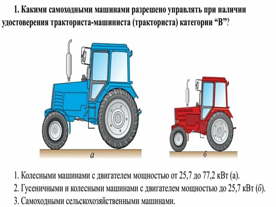 Экзамен на самоходной машине. Трактора МТЗ С мощностью до 110.3 КВТ. Трактор 25.7 КВТ до 110 КВТ. Категория трактора МТЗ 82,1. Категория трактора МТЗ 80.