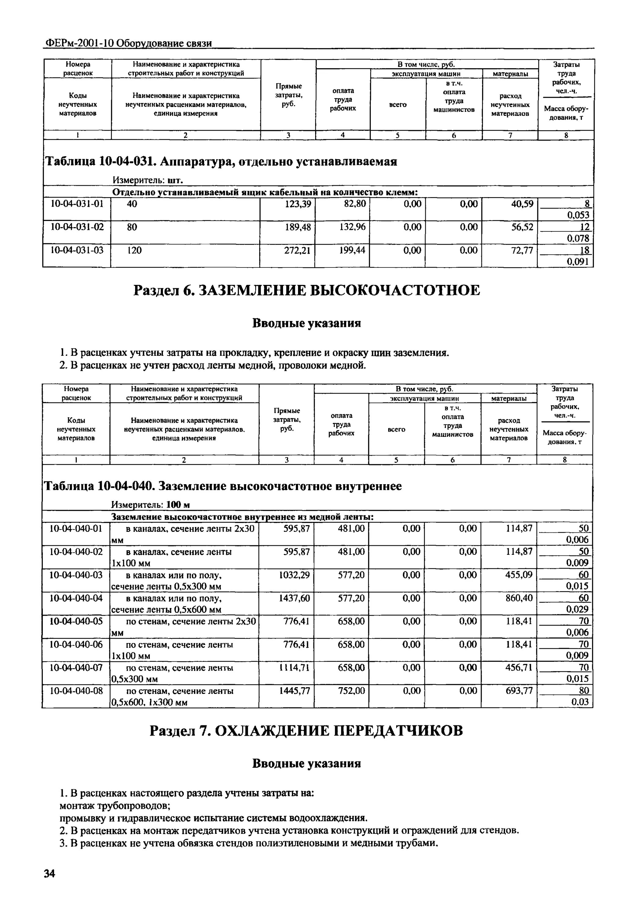 Расценки заземления. Расценки заземления