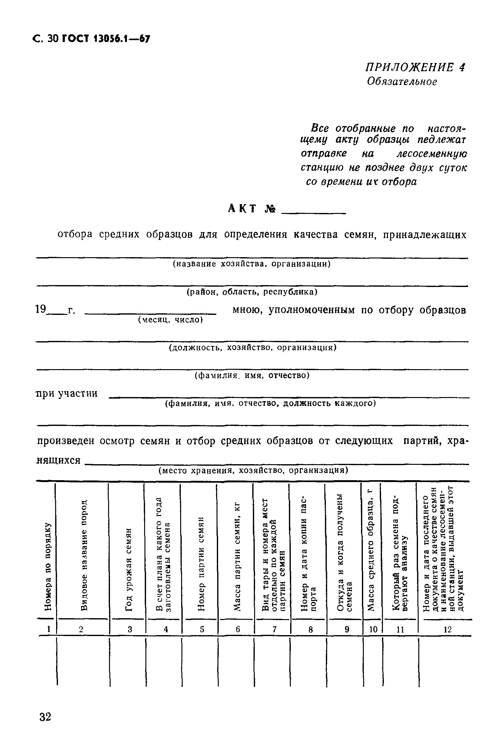 Акт отбора зерна. Акт отбора средних образцов семян для определения посевных качеств. акт отбора проб семян образец. отбор средних проб для определения посевных качеств семян.